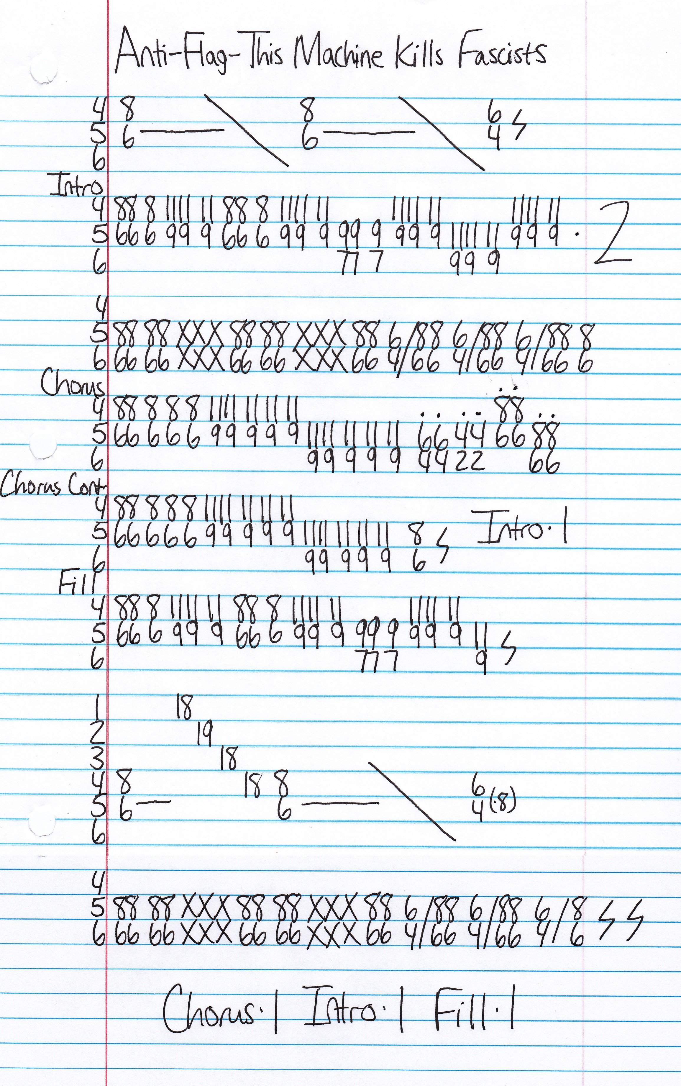 High quality guitar tab for This Machine Kills Fascists by Anti-Flag off of the album Underground Network. ***Complete and accurate guitar tab!***